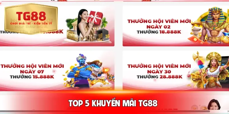 khuyen-mai-tg88-danh-sach